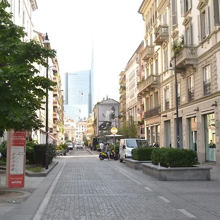 Experience Panorama Milan